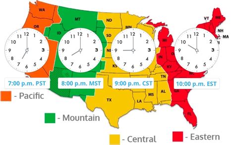 time difference uk and cst.